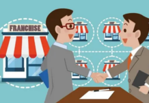 Франчайзинговый бизнес: достоинства и правила организации с нуля
