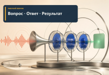 Звонок в МФО как рабочий протокол: подготовка, безопасность и фиксация результата